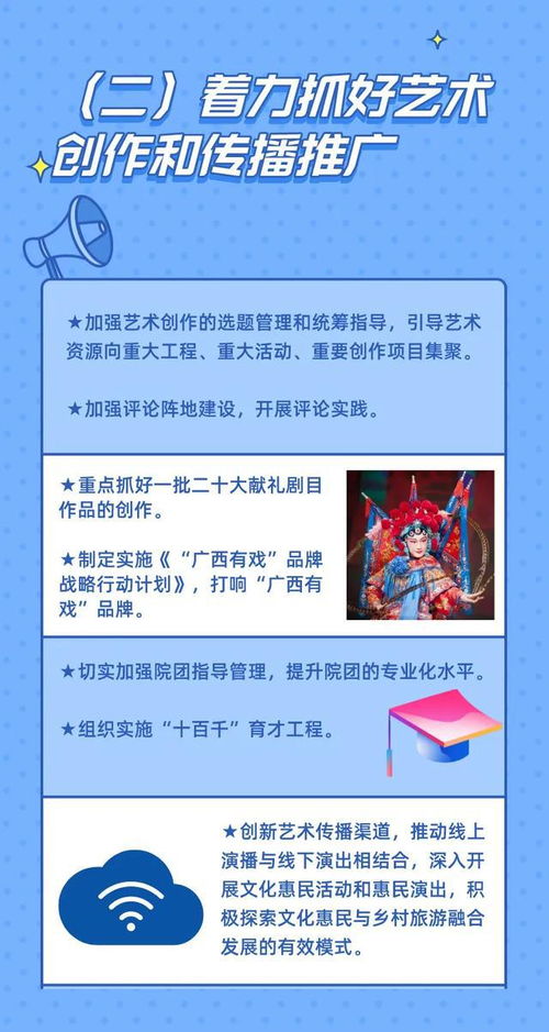 2022年廣西文化和旅游工作會議召開，聚焦桂林旅游業(yè)務(wù)發(fā)展