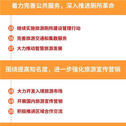 一張圖讀懂2016年安徽省旅游工作會議 全面部署旅游業(yè)務發(fā)展藍圖