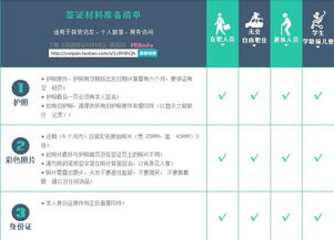 誠邀探究|提提卡卡攜精銳全案，為您英倫簽證辦理盡職保全與服務(wù)煥新